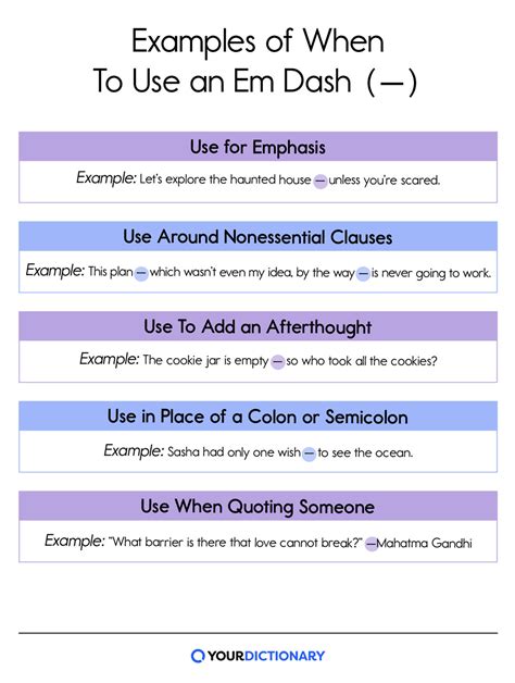 When To Use Em Dash