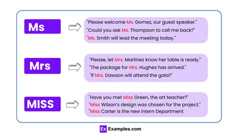 When To Use Ms
