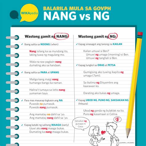 When To Use Ng And Nang