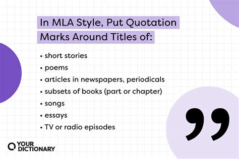 When To Use Quotes For Titles