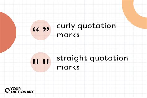 When To Use Quotes