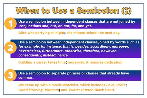 When To Use Semicolons In A Sentence