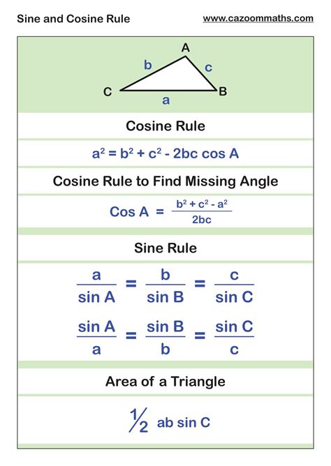 When To Use Sine And Cosine Rule