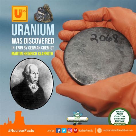 When Was Discovered Uranium