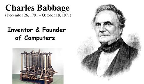 When Was Invented Of Computer