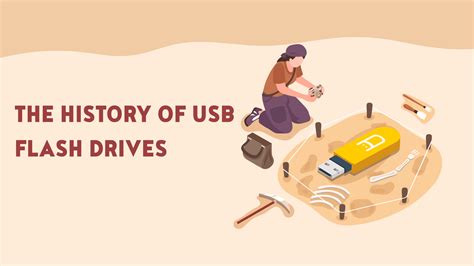 When Was Usb Invented