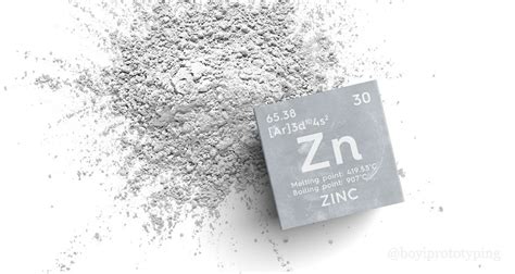 When Was Zinc Discovered And By Whom
