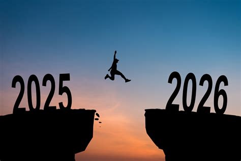 When Will Happen In 2026