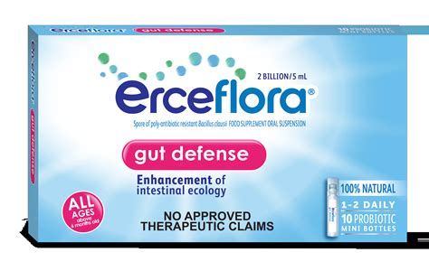 Where Is Erceflora Used For