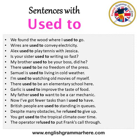Where Is Used In A Sentence
