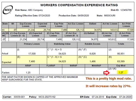 Where To Find Emr Rating