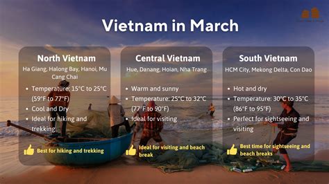 Where To Go In Vietnam In March