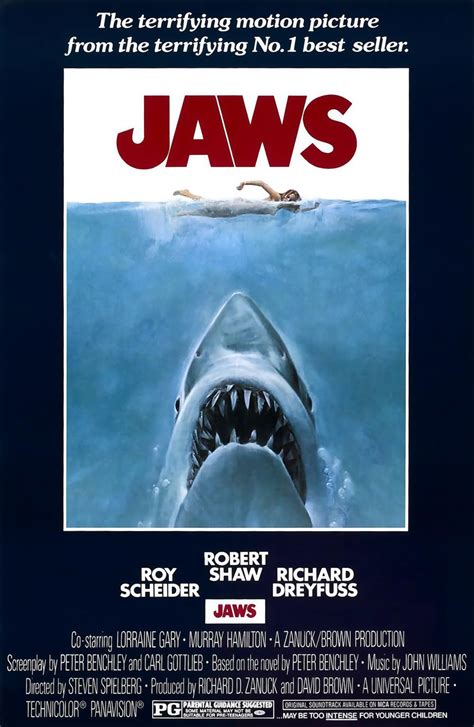 Where To See Jaws In Movie Theaters