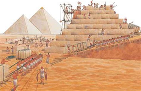Who Built The Pyramids