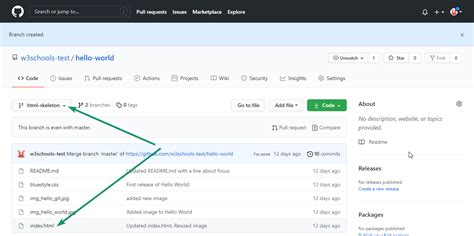 Who Created Github