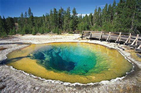 Who Created Yellowstone National Park
