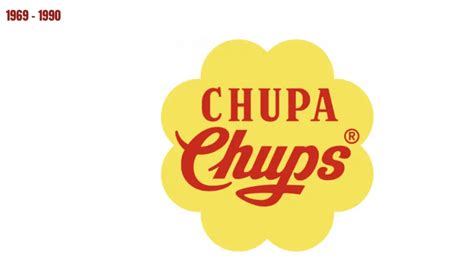 Who Designed Chupa Chups Logo