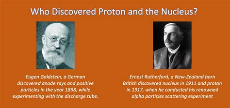 Who Discovered Nucleus Of Atom