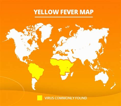 Who Discovered Yellow Fever