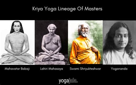 Who Discovered Yoga