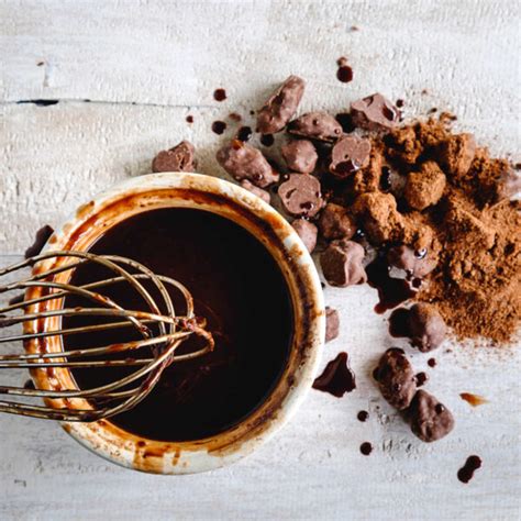 Who Invented Chocolate