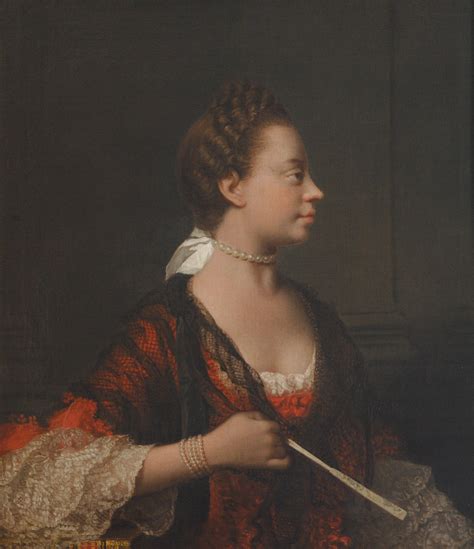 Who Painted Queen Charlotte