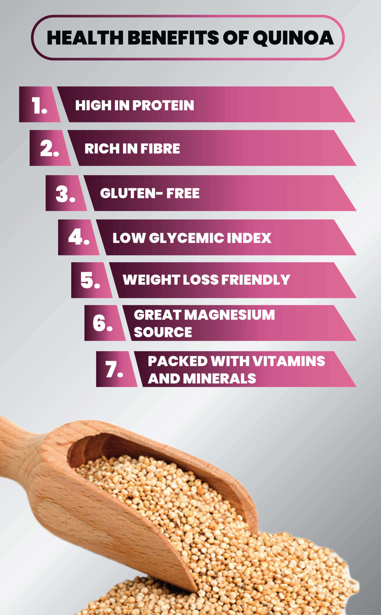 The Surprising Reasons Why Not To Eat Quinoa Often