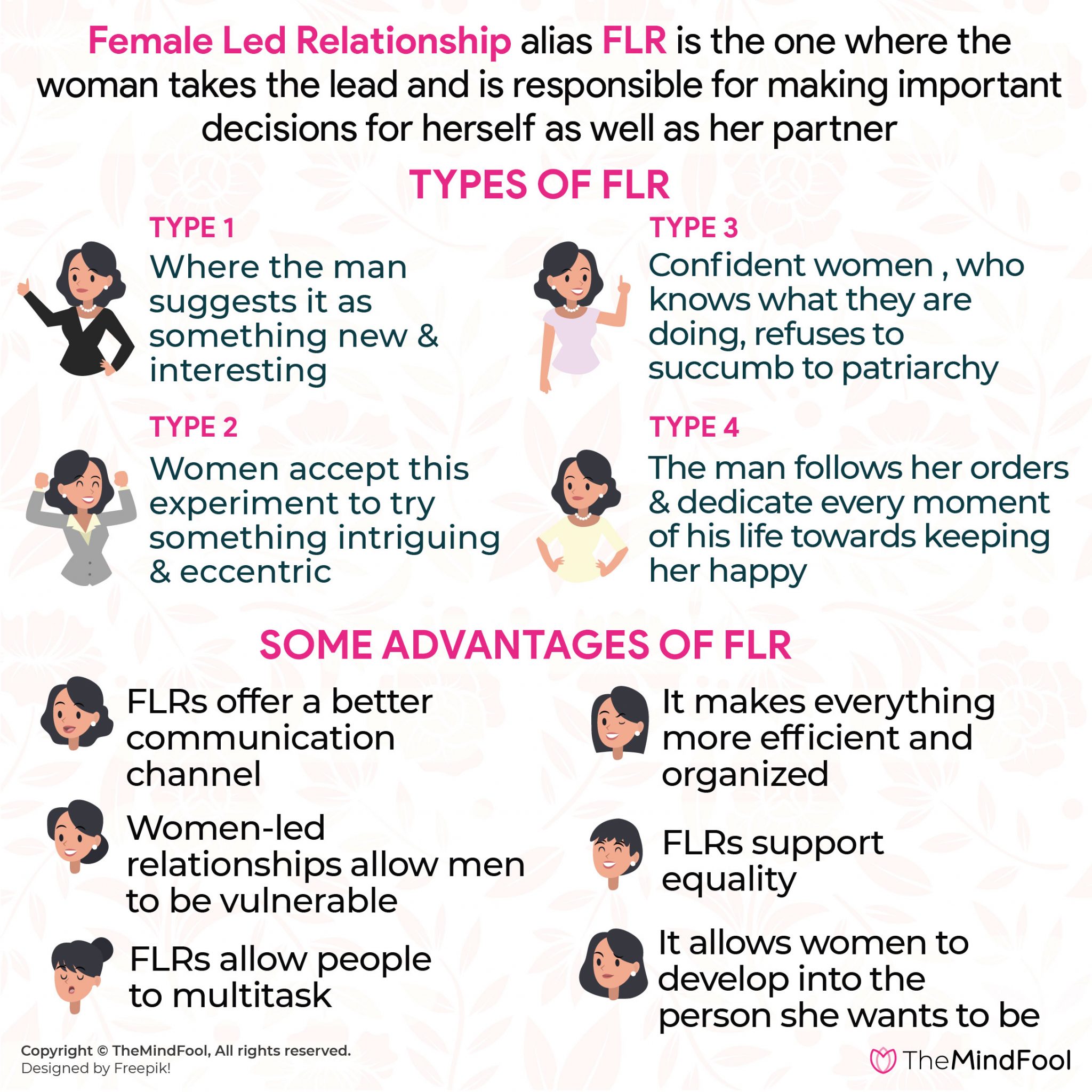 Women Receding Hairline