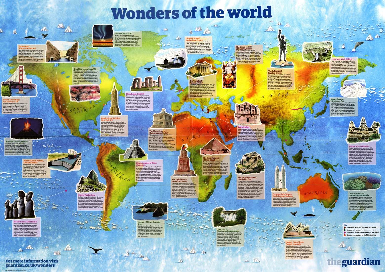 Mapping The Wonders Of The Ancient World: A Modern Guide