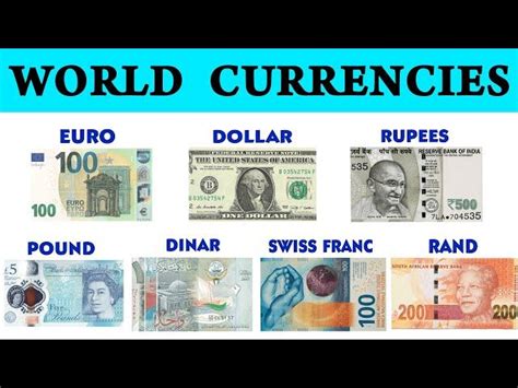 Xk Country Currency
