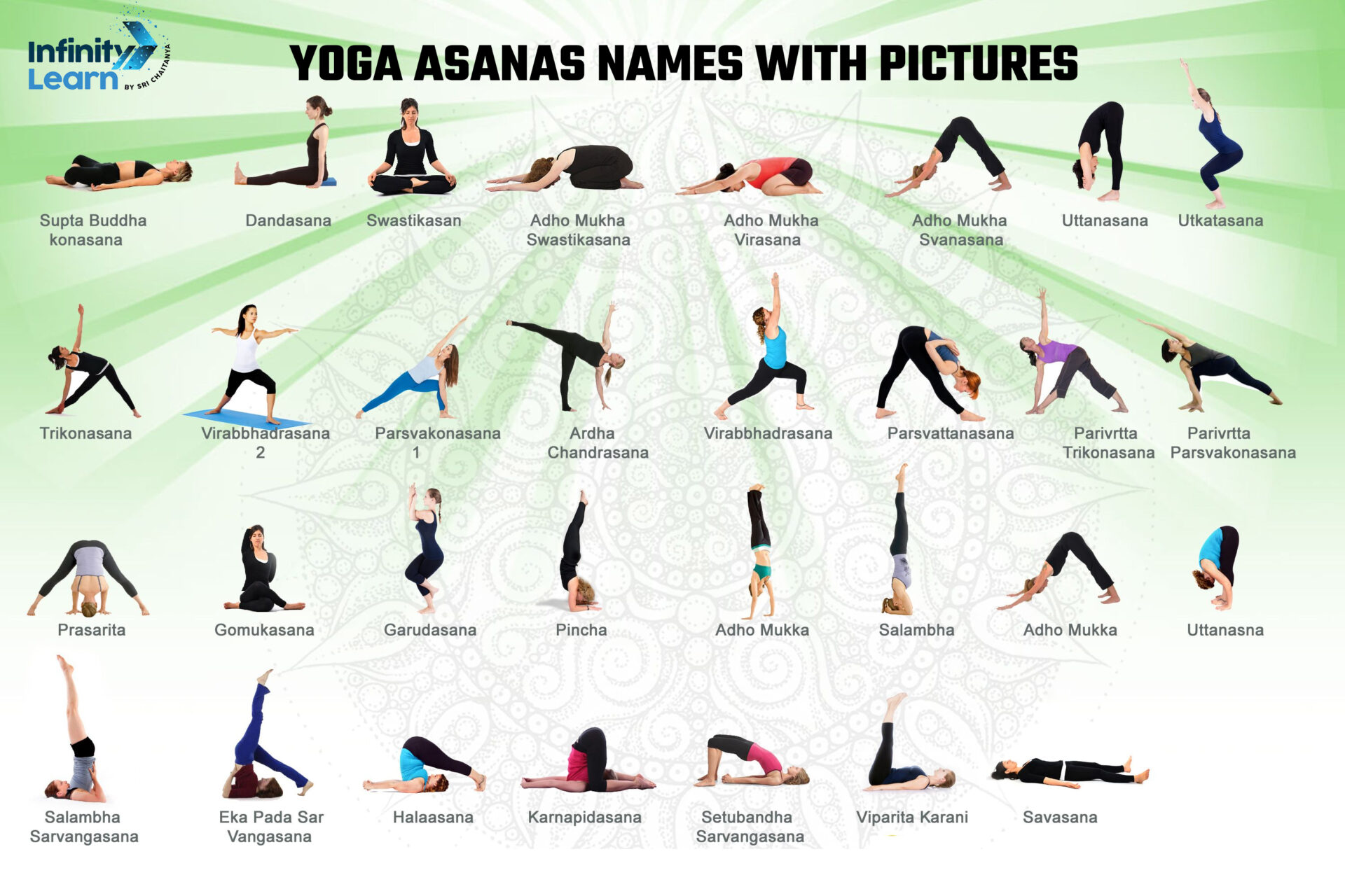 Yoga In Different Religions: Finding Common Ground In Faith