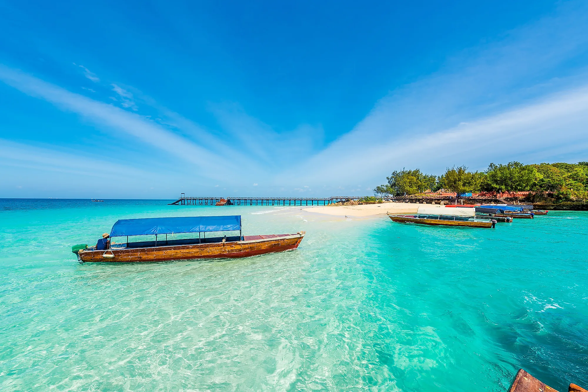 Zanzibar Country Currency